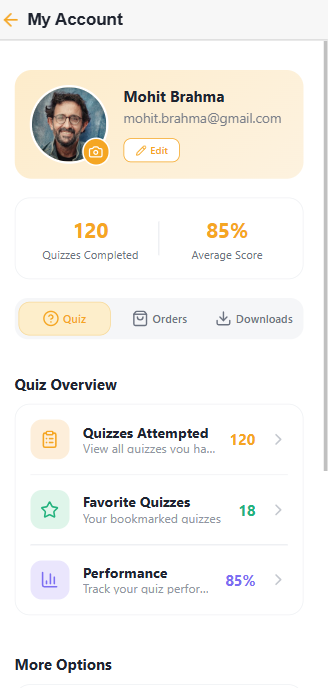 KingFamoh Study